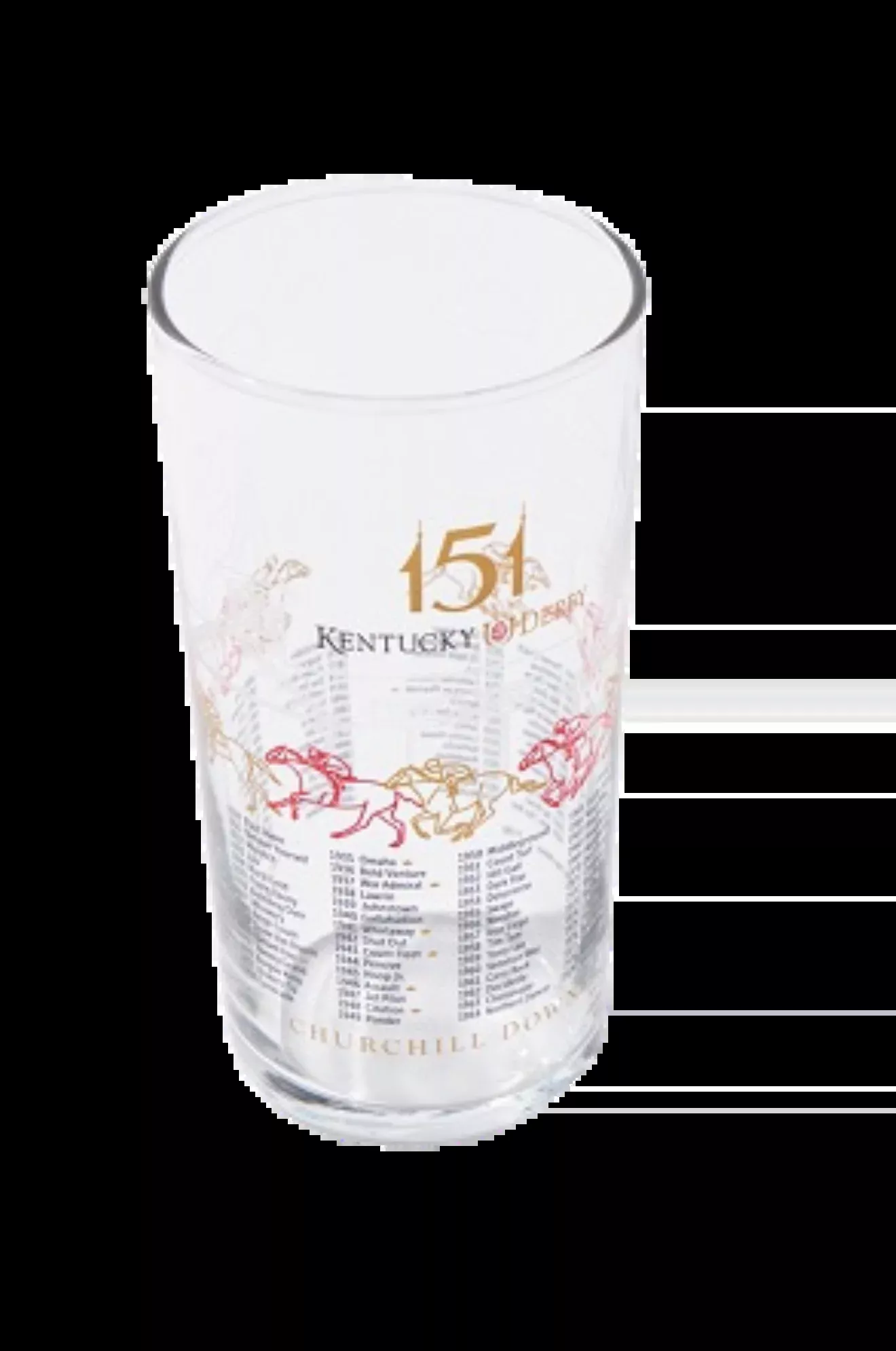 2025 KD 151 Mint Julep Winners Glassdisc