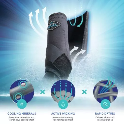 2XCool Sports Medicine Boots