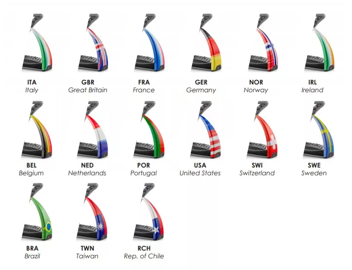 Flag Cover Contemporary for S1 & S2 Safety First Stirrups