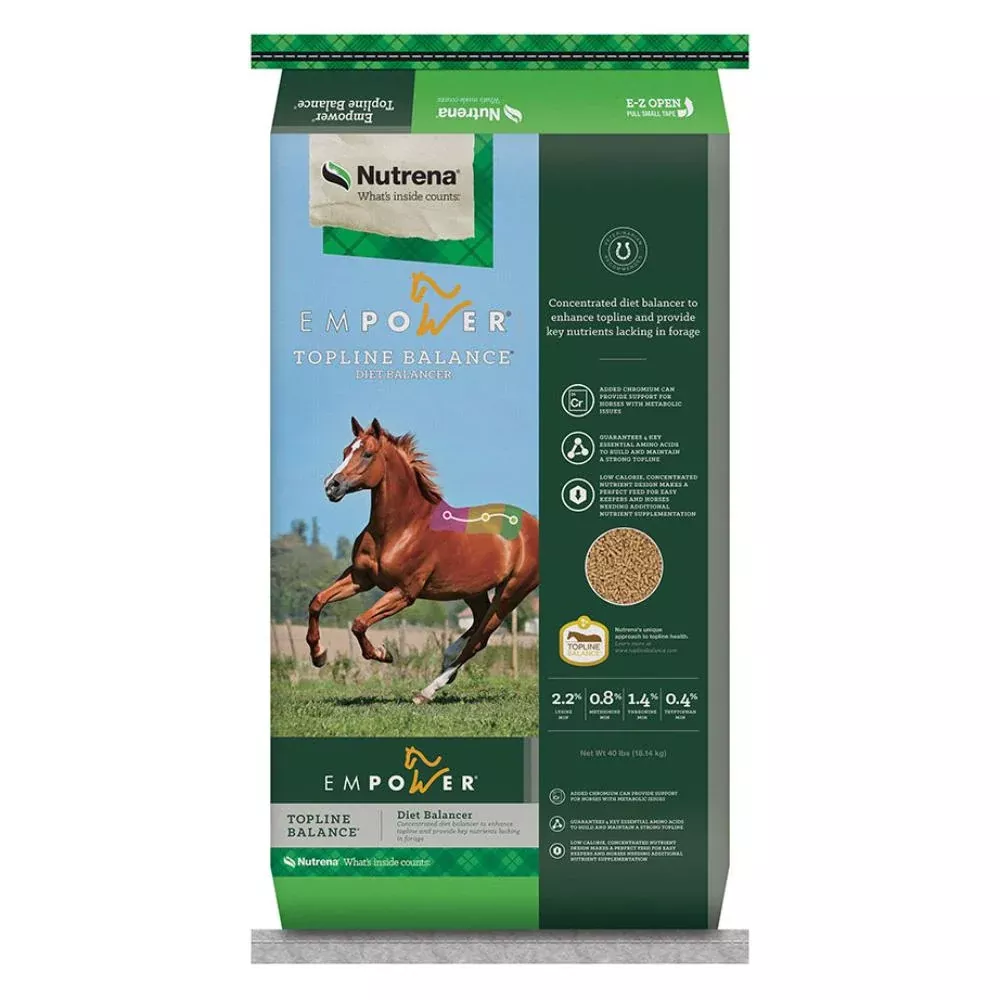 Nutrena Empower Topline Balance